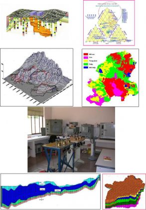 Hoạt động thí nghiệm