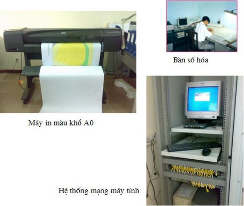 Hoạt động thí nghiệm